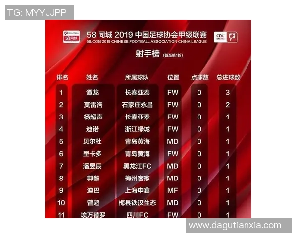 TES以96分领跑全球总决赛积分榜展现强劲实力和竞争优势