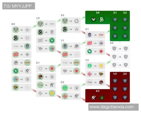 WE战队在CSGO比赛中的盯防策略分析与成败得失探讨